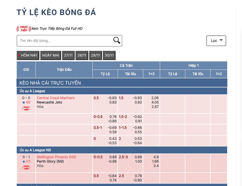 tu len bang ty le keo 6867e9ce7cadf